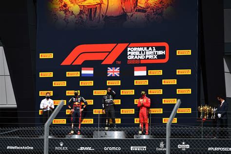 f1 results 2020|2020 grand prix results.